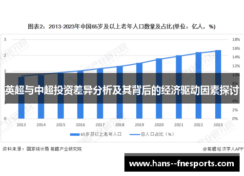 英超与中超投资差异分析及其背后的经济驱动因素探讨 英超与中超投资差异分析及其背后的经济驱动因素探讨