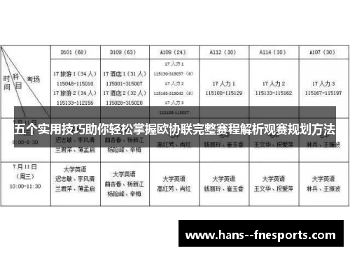 五个实用技巧助你轻松掌握欧协联完整赛程解析观赛规划方法 五个实用技巧助你轻松掌握欧协联完整赛程解析观赛规划方法