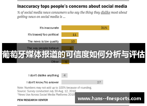 葡萄牙媒体报道的可信度如何分析与评估 葡萄牙媒体报道的可信度如何分析与评估