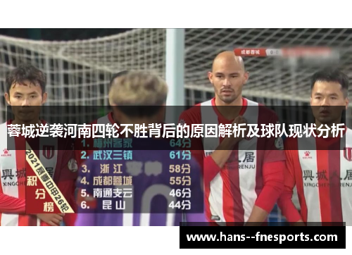 蓉城逆袭河南四轮不胜背后的原因解析及球队现状分析 蓉城逆袭河南四轮不胜背后的原因解析及球队现状分析