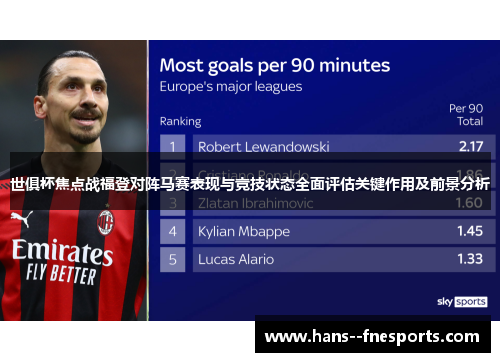 世俱杯焦点战福登对阵马赛表现与竞技状态全面评估关键作用及前景分析