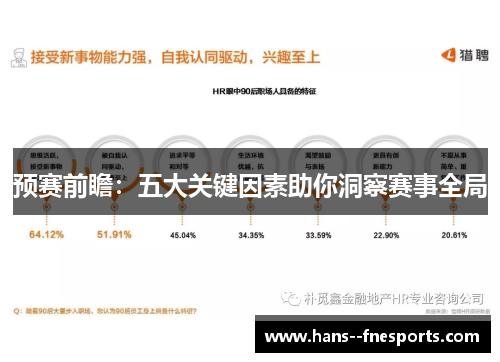 预赛前瞻：五大关键因素助你洞察赛事全局